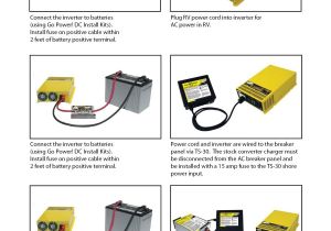30 Amp Shore Power Cord Wiring Diagram Installing A solar Inverter Installation Options with