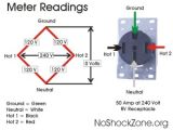30 Amp to 50 Amp Adapter Wiring Diagram 50 Amp Schematic Wiring Wiring Diagram