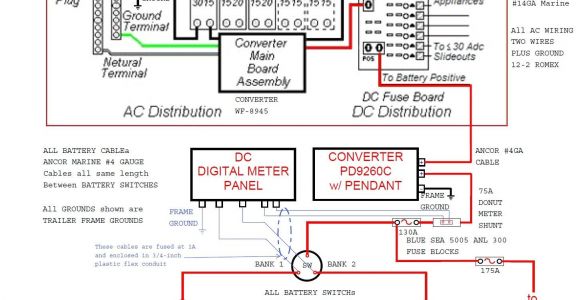 30 Amp Transfer Switch Wiring Diagram 30 Amp Rv Converter Wiring Diagram Wiring Diagram Page