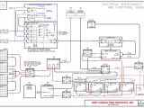 30 Amp Transfer Switch Wiring Diagram Rv Park Wiring Diagram Wiring Diagram Blog