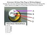30 Amp Twist Lock Plug Wiring Diagram 50a Wiring Diagram Wiring Diagram