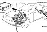 300zx Fuel Pump Wiring Diagram 1985 Nissan 300zx Fuel Pump Relay Diagram Wiring Wiring Diagrams