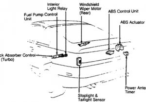 300zx Fuel Pump Wiring Diagram 1985 Nissan 300zx Fuel Pump Relay Diagram Wiring Wiring Diagrams