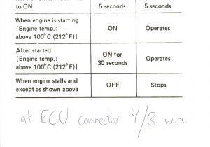 300zx Fuel Pump Wiring Diagram 1985 Nissan 300zx Fuel Pump Relay Diagram Wiring Wiring Diagrams 300zx Fuel Pump Wiring Diagram 1985 Nissan 300zx Fuel Pump Relay Diagram Wiring Wiring Diagrams