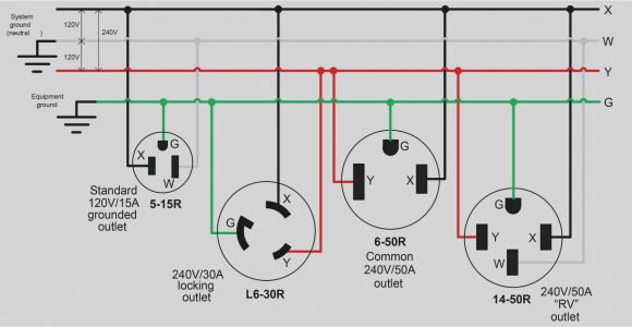 30a 125 250v Wiring Diagram Boss Bv9351b Wiring Diagram Unique 30a 125 250v Wiring Diagram