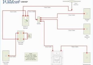 30a 250v Plug Wiring Diagram 50 Amp Twist Lock Plug Wiring Diagram Panoramabypatysesma Com
