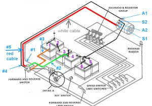 36 Volt Club Car Golf Cart Wiring Diagram Club Car 36v Wiring Diagram Free Download Wiring Diagram Show