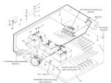 36 Volt Club Car Golf Cart Wiring Diagram Club Car 36v Wiring Diagram Free Download Wiring Diagram Show