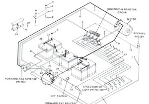 36 Volt Club Car Wiring Diagram 36 Volt Golf Wiring Wiring Diagram User