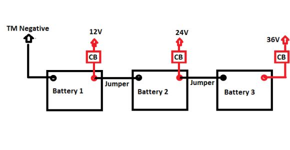 36 Volt Trolling Motor Wiring Diagram 36 Volt Wiring Diagram 12 Wiring Diagram Page