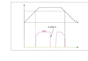 3m D20 Intercom Wiring Diagram Stm32f469xx Datasheet Stmicroelectronics Digikey