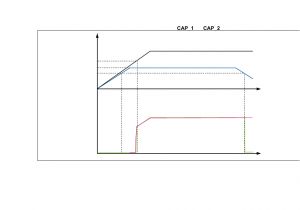 3m D20 Intercom Wiring Diagram Stm32f469xx Datasheet Stmicroelectronics Digikey