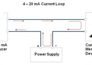 4 20ma Pressure Transducer Wiring Diagram Cx 7365 3 Wire 4 20ma Wiring Diagram Schematic Schematic Wiring