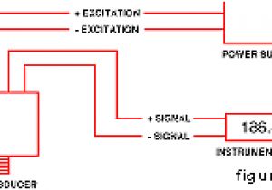 4 20ma Pressure Transducer Wiring Diagram Ol 3560 Sensor Transducer On Water Pressure Transducer