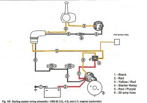 4.3 Mercruiser Starter Wiring Diagram Volvo Penta 5 7 Gl Wiring Diagram Motora Wki