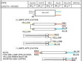 4 Bulb Ballast Wiring Diagram 4 Lamp F96t12 Ballast Wiring Diagram Schema Diagram Database