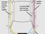 4 Channel Car Amp Wiring Diagram Amp Wiring Schematic Wiring Diagram Datasource
