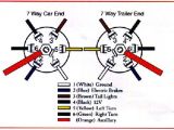 4 Flat to 7 Blade Wiring Diagram 7 Blade Rv Wiring Wiring Diagram Technic