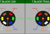 4 Flat to 7 Blade Wiring Diagram Wells Cargo Trailer 7 Pin Flat Plug Wiring Diagram Wiring Diagram