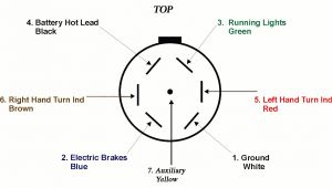 4 Flat to 7 Blade Wiring Diagram Wiring Diagram Best 10 7 Pin Trailer Wiring Diagrams Value
