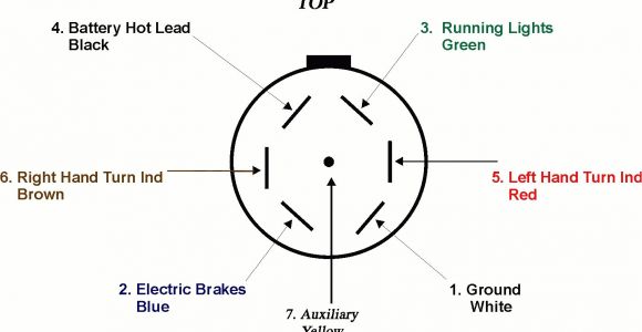 4 Flat to 7 Blade Wiring Diagram Wiring Diagram Best 10 7 Pin Trailer Wiring Diagrams Value