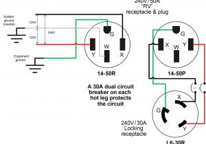 4 Flat Wiring Diagram for Trailer Wiring Diagram for 220 Volt Generator Plug Outlet Wiring
