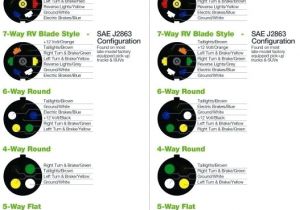 4 Flat Wiring Diagram Simplified Wiring Diagram for Rv Mcafeehelpsupports Com 4 Flat Wiring Diagram Simplified Wiring Diagram for Rv Mcafeehelpsupports Com