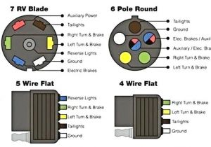 4 Flat Wiring Diagram Trailer Light Wiring Schematic Wiring Diagram Autovehicle