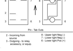 4 Pin Carling Switch Wiring Diagram Wiring Up Carling Switches 4 Pin Carling Switch Wiring Diagram Wiring Up Carling Switches