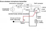 4 Pin Mini Xlr Wiring Diagram Mini Xlr Wiring Diagram Wiring Diagram Autovehicle