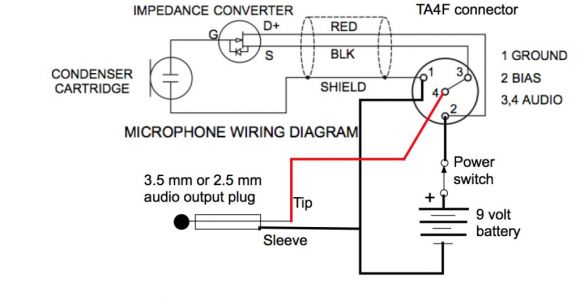4 Pin Mini Xlr Wiring Diagram Mini Xlr Wiring Diagram Wiring Diagram Autovehicle