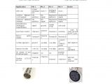 4 Pin Mini Xlr Wiring Diagram Wrg 1374 Mini Jack to Xlr Wiring