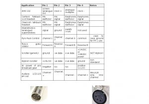 4 Pin Mini Xlr Wiring Diagram Wrg 1374 Mini Jack to Xlr Wiring 4 Pin Mini Xlr Wiring Diagram Wrg 1374 Mini Jack to Xlr Wiring