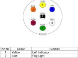 4 Pin to 7 Pin Trailer Adapter Wiring Diagram 7 Pin to 4 Pin Wiring Diagram Wiring Diagram Database