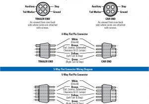4 Pin Trailer Light Wiring Diagram 4 Wire Harness Diagram Wiring Diagrams Bib 4 Pin Trailer Light Wiring Diagram 4 Wire Harness Diagram Wiring Diagrams Bib