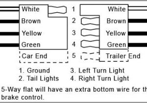 4 Pin Trailer Wiring Diagram Flat Wiring Diagram Trailer Wire Flat 4 Darren Wiring Harness Wiring 4 Pin Trailer Wiring Diagram Flat Wiring Diagram Trailer Wire Flat 4 Darren Wiring Harness Wiring