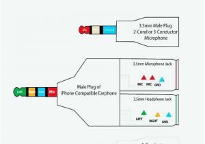 4 Pole 3.5 Mm Jack Wiring Diagram 3 5mm Microphone Jack Wiring Wiring Diagram Rules 4 Pole 3.5 Mm Jack Wiring Diagram 3 5mm Microphone Jack Wiring Wiring Diagram Rules