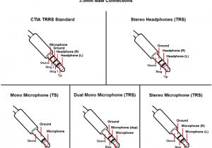 4 Pole 3.5 Mm Jack Wiring Diagram 3 5mm Plug Wiring Diagram Wiring Diagram Note 4 Pole 3.5 Mm Jack Wiring Diagram 3 5mm Plug Wiring Diagram Wiring Diagram Note