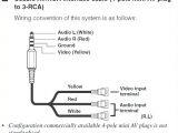 4 Pole 3.5 Mm Jack Wiring Diagram Three Pin Jack Rca Diagram Wiring Diagram Operations 4 Pole 3.5 Mm Jack Wiring Diagram Three Pin Jack Rca Diagram Wiring Diagram Operations