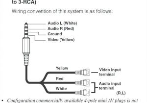 4 Pole 3.5 Mm Jack Wiring Diagram Three Pin Jack Rca Diagram Wiring Diagram Operations 4 Pole 3.5 Mm Jack Wiring Diagram Three Pin Jack Rca Diagram Wiring Diagram Operations