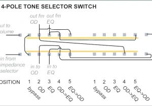 4 Pole 3 Position Rotary Switch Wiring Diagram Wiring Diagram Telecaster 5 Way Switch Car Tuning Data Val Fender