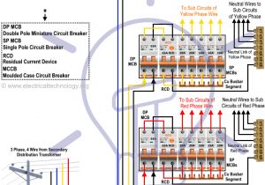 4 Pole Circuit Breaker Wiring Diagram Electrical Panel Wiring Diagram software Wiring Diagram 4 Pole Circuit Breaker Wiring Diagram Electrical Panel Wiring Diagram software Wiring Diagram