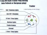 4 Pole Flat Trailer Connector Wiring Diagram 7 Pin Wiring Harness Diagram Free Download Wiring Diagrams Base 4 Pole Flat Trailer Connector Wiring Diagram 7 Pin Wiring Harness Diagram Free Download Wiring Diagrams Base