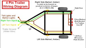 4 Pole Flat Trailer Connector Wiring Diagram Wiring Diagram Trailer for 4 Way 5 Wiring Database Diagram