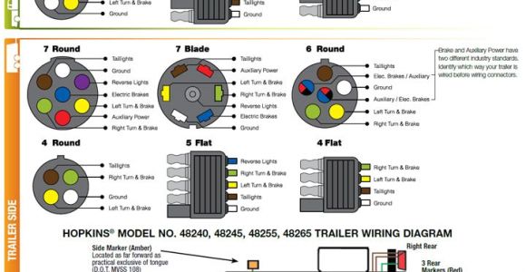 4 Pole Round Trailer Wiring Diagram Elektrisch Bild Von Jurgen Weinert Auf Trailers Pkw