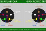4 Pole Round Trailer Wiring Diagram New Wiring Diagram Car Trailer Lights Con Imagenes Casitas