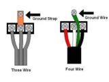 4 Prong Dryer Outlet Wiring Diagram Dryer Cord Installation Guide 4 Prong Dryer Outlet Wiring Diagram Dryer Cord Installation Guide