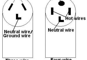 4 Prong Dryer Receptacle Wiring Diagram Dryer Cord Installation Guide