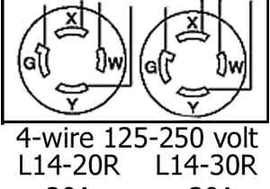 4 Prong Generator Plug Wiring Diagram 30a Twist Lock Wire Diagram Wiring Diagram Centre