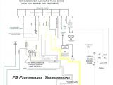 4 Prong Outlet Wiring Diagram 30 Amp Receptacle Wiring Woodworking